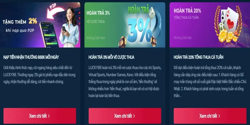 Thưởng Sinh Nhật & Lễ Tết